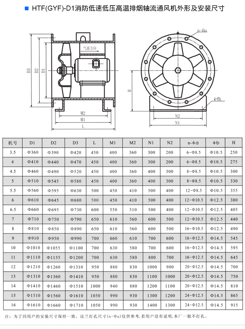 HTF排烟风机 轴流式消防高温排烟风�? onmousewheel=